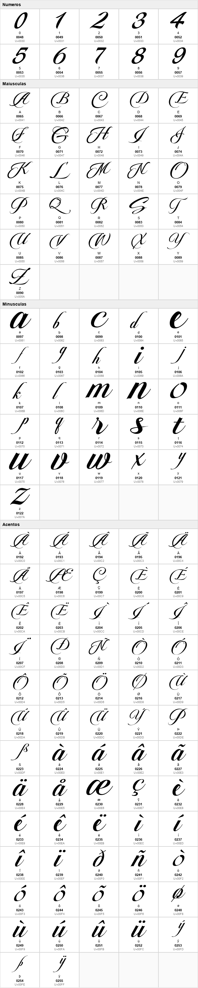 Pateglamt Script