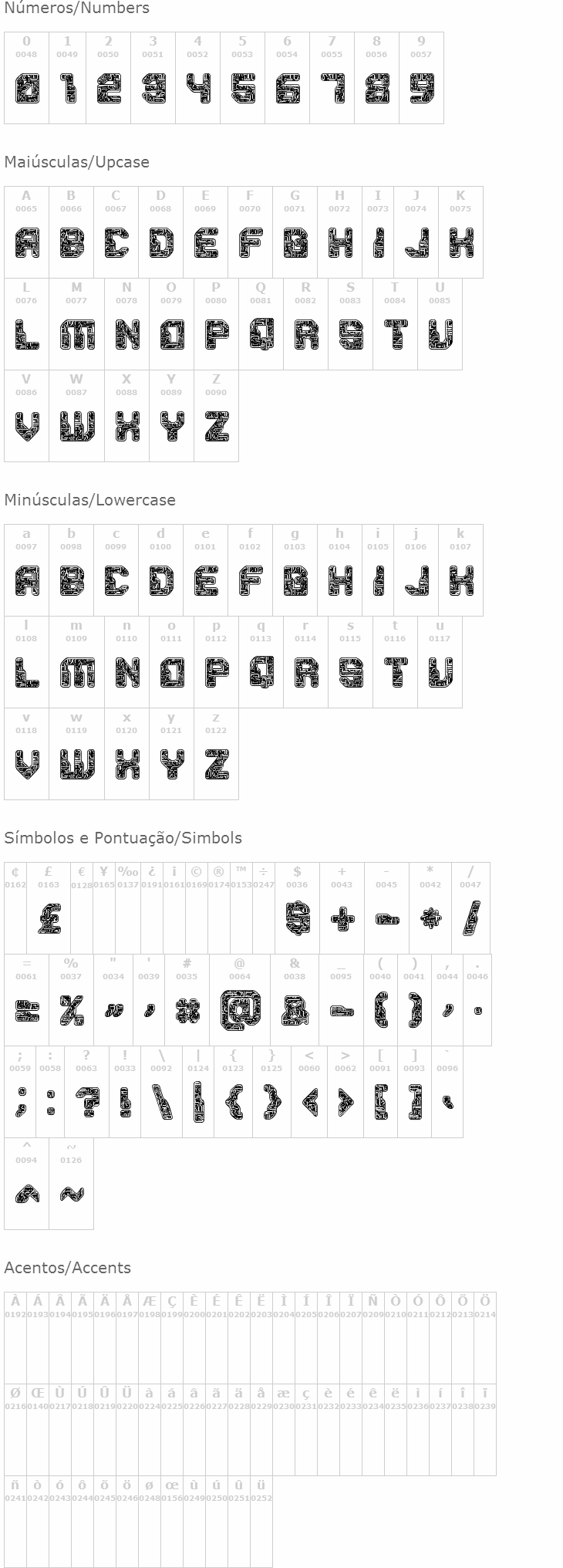 PCB