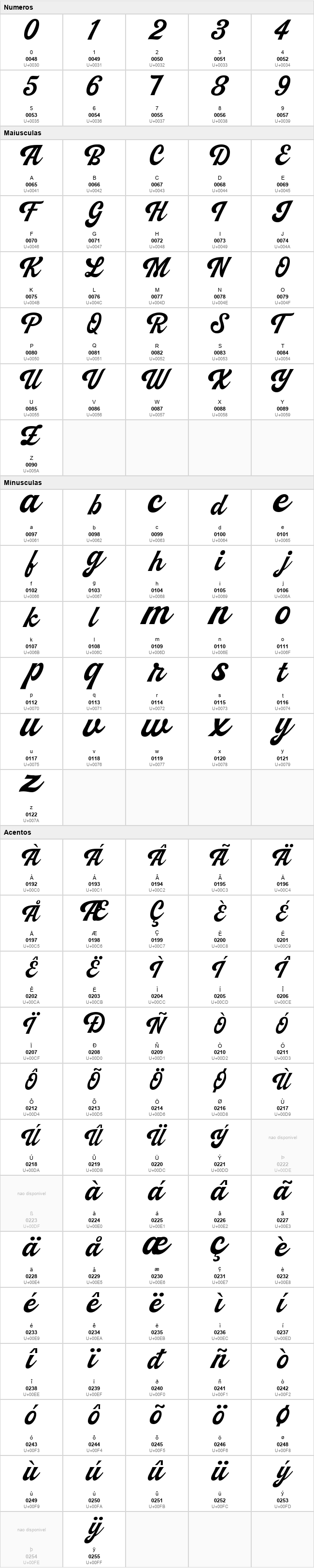 Peach Club Script