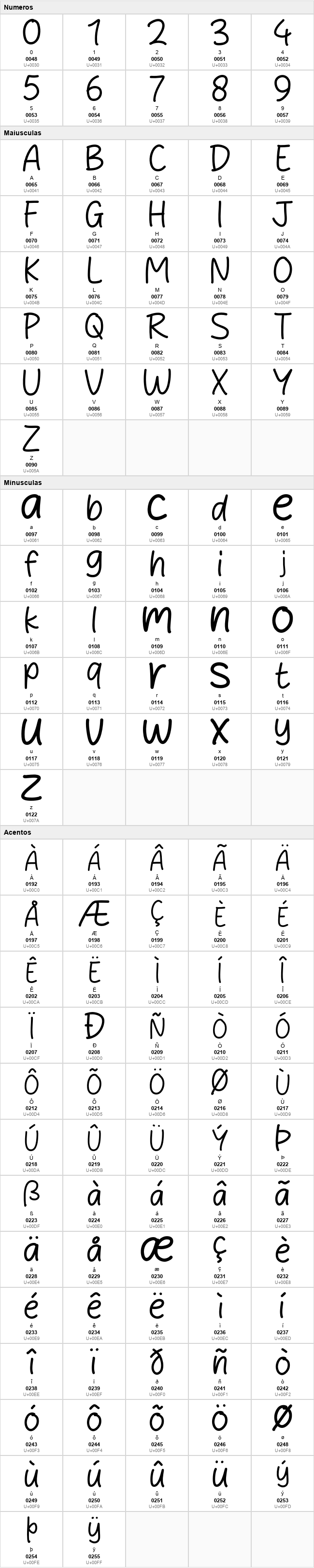 Peach Fruit