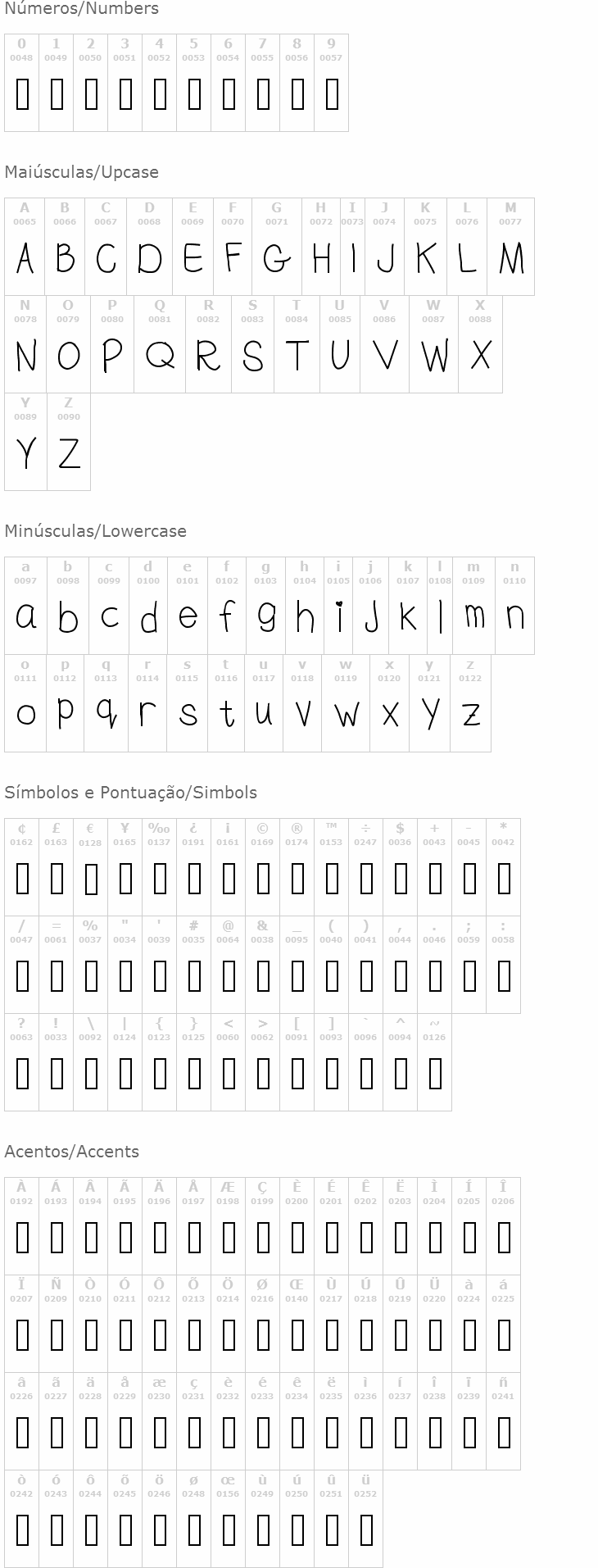 Penis