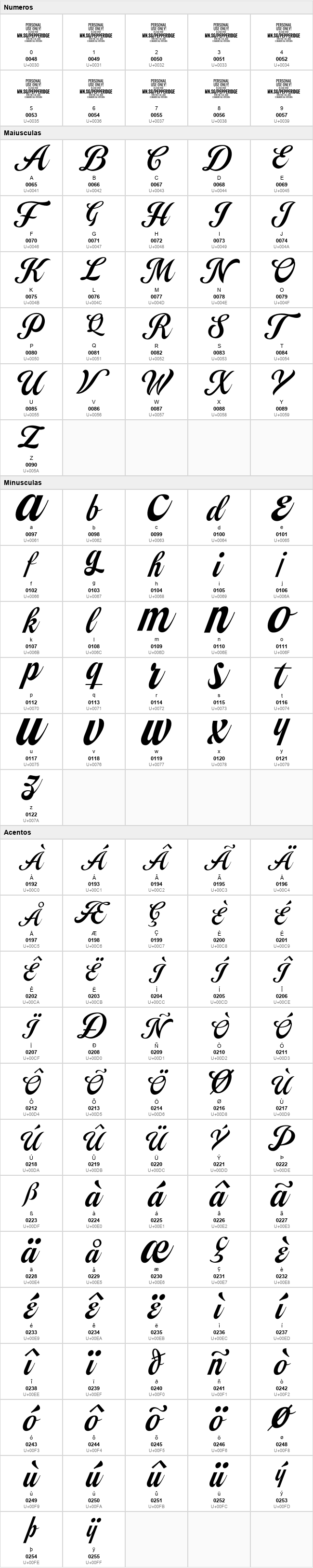 Pepperidge Script