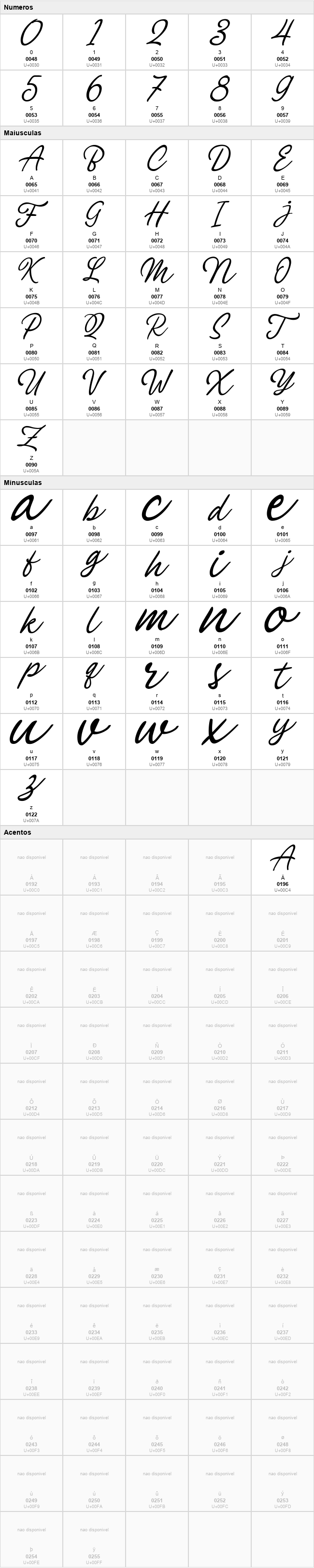 Philomena Script