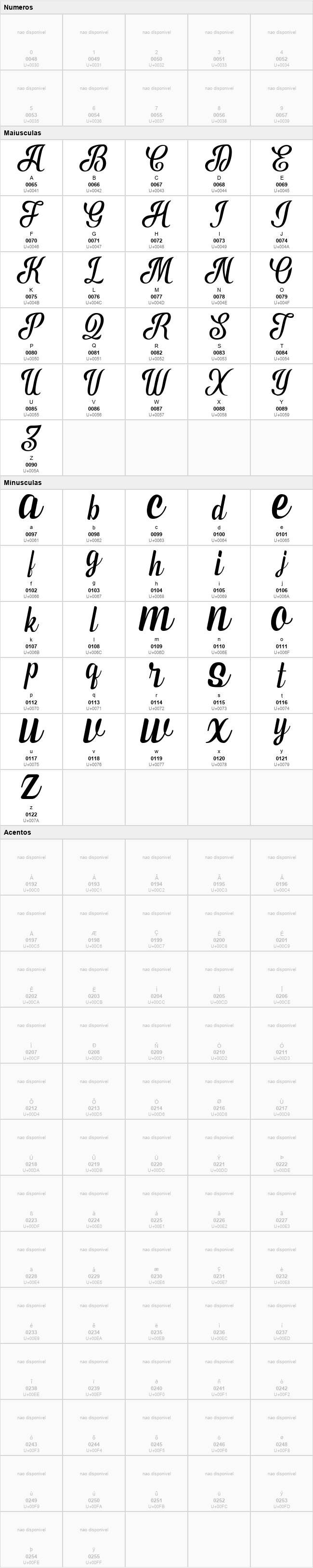Phyton