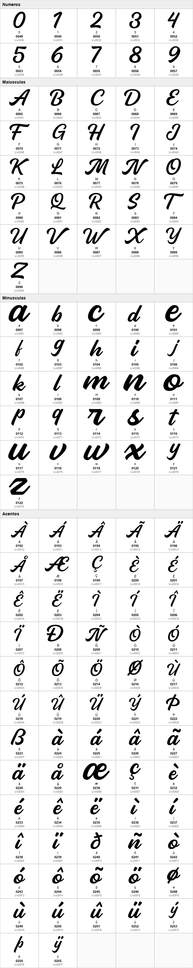 Pierce Jameson Script