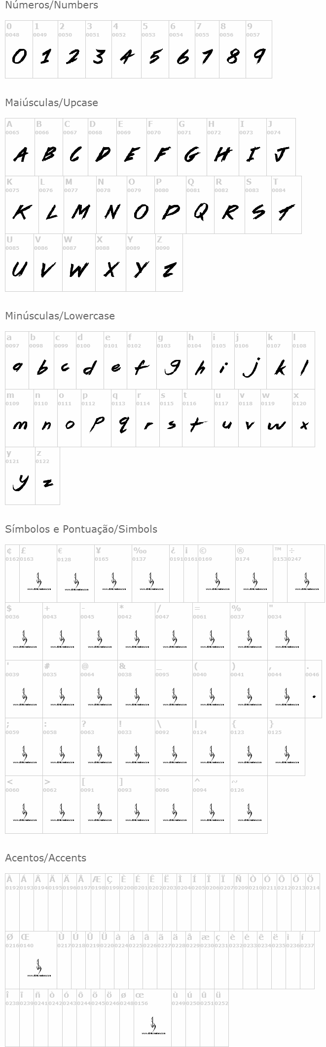 Pirate Scripts