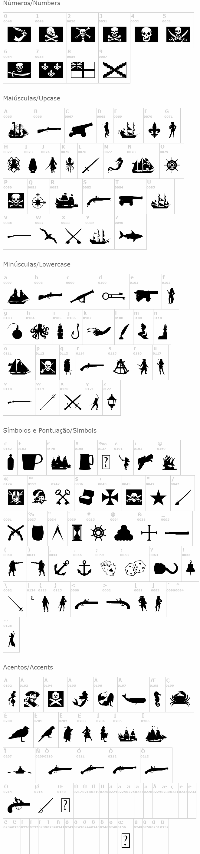 Pirates