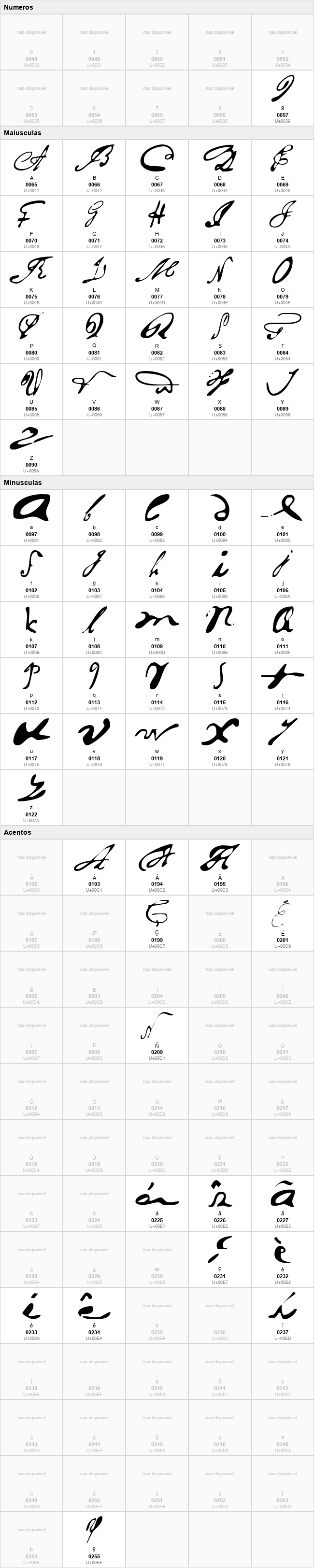 Portugues Arcaico Lectura