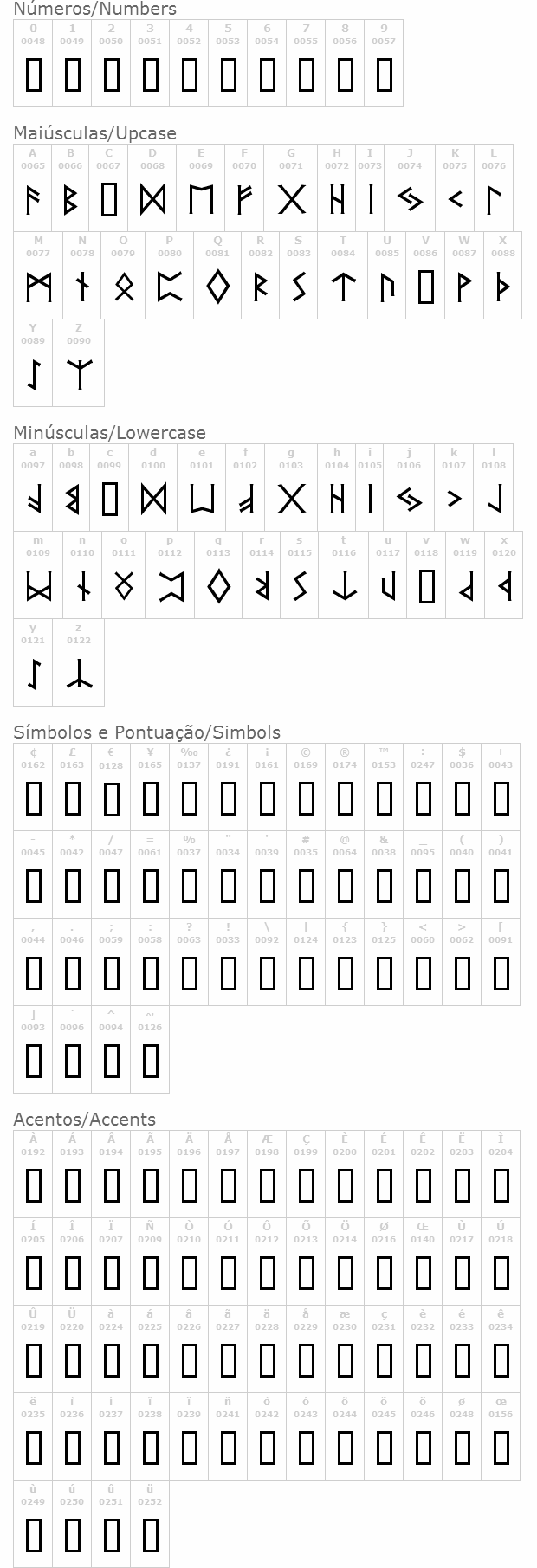 PR Runestones 2