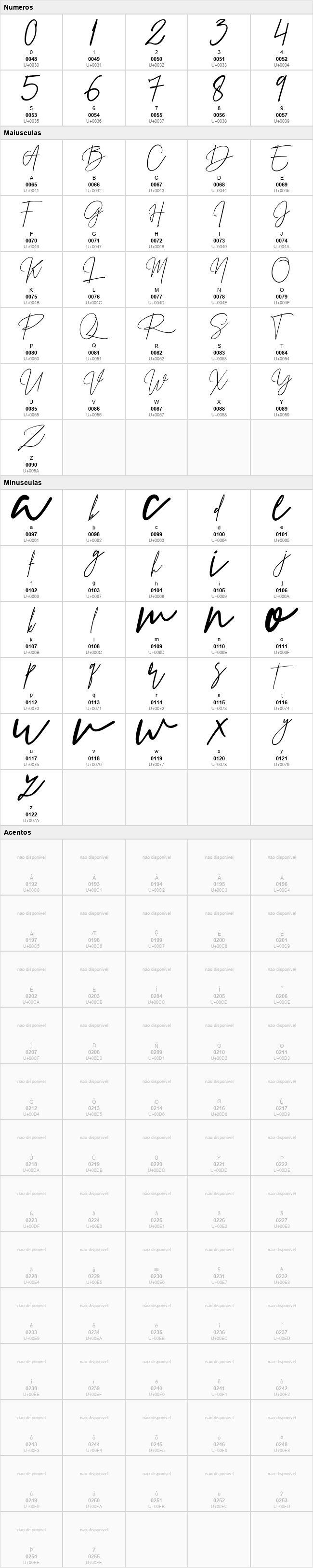 Prestige Signature Script