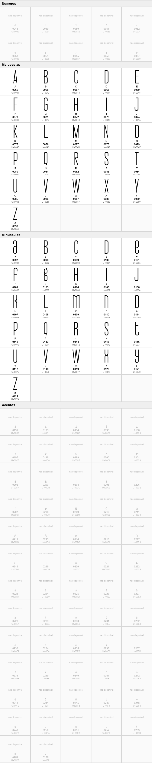 Proforma