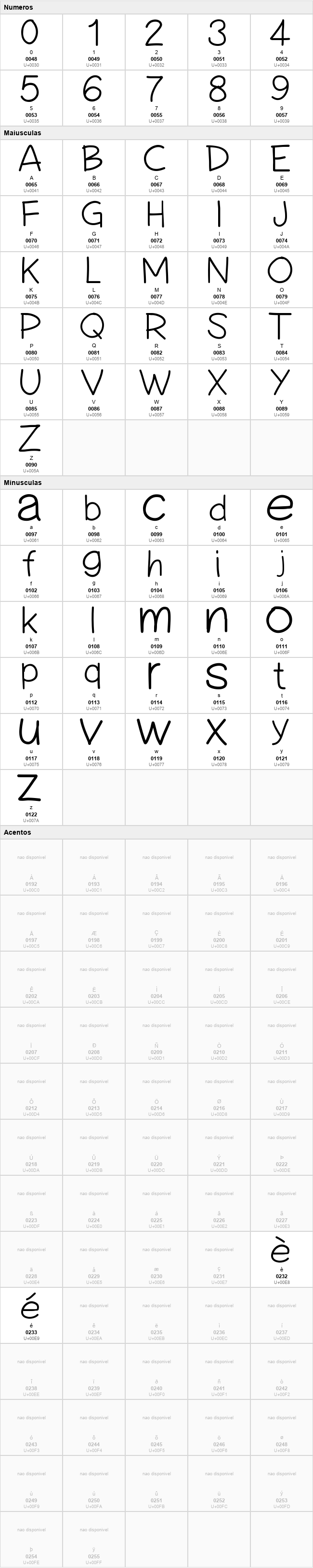 PW Simple Handwriting