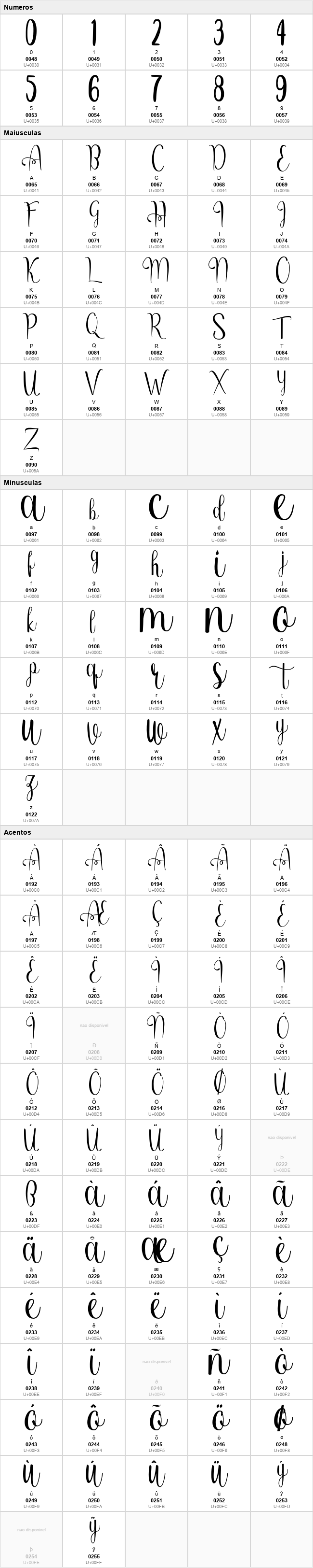 Qorlyna Script