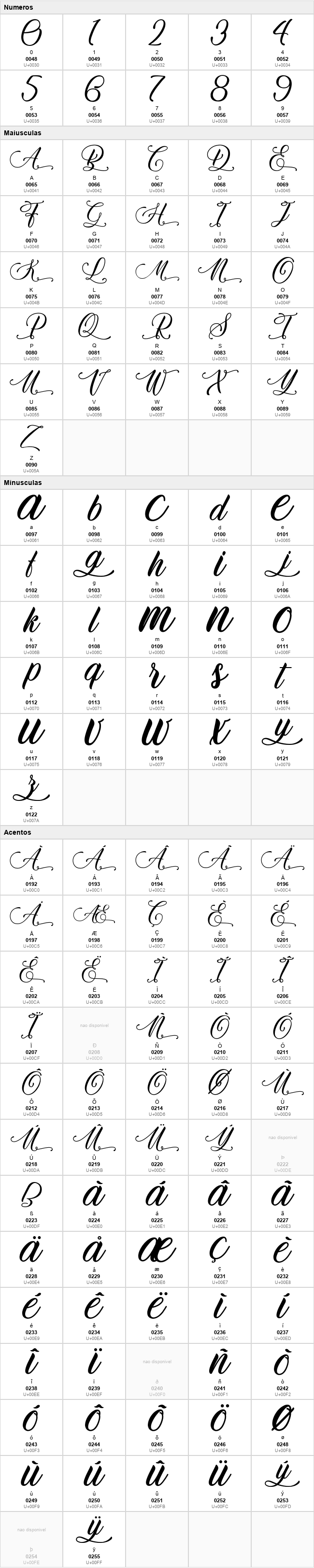 Qwerty Ability