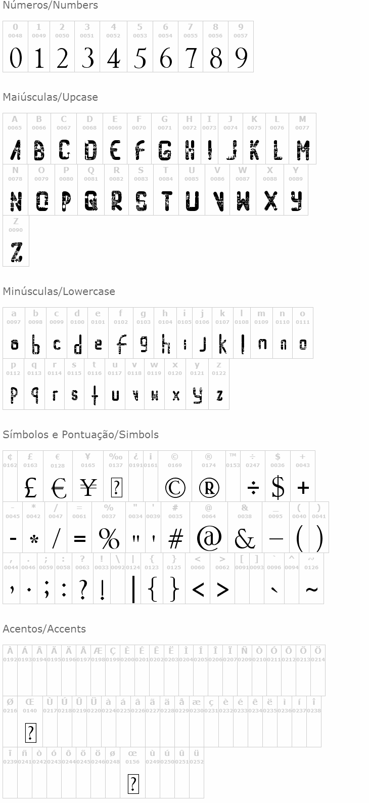 Random Access Memory