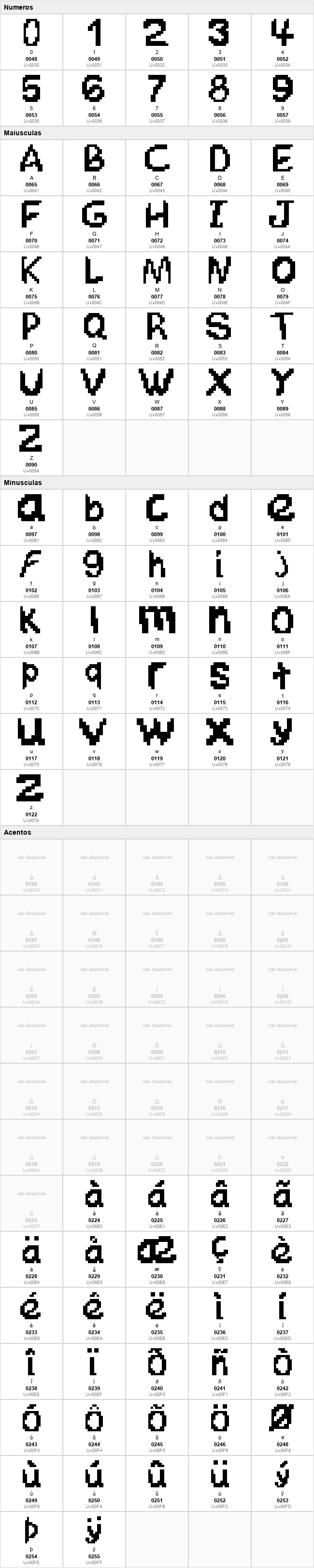 Random Letters