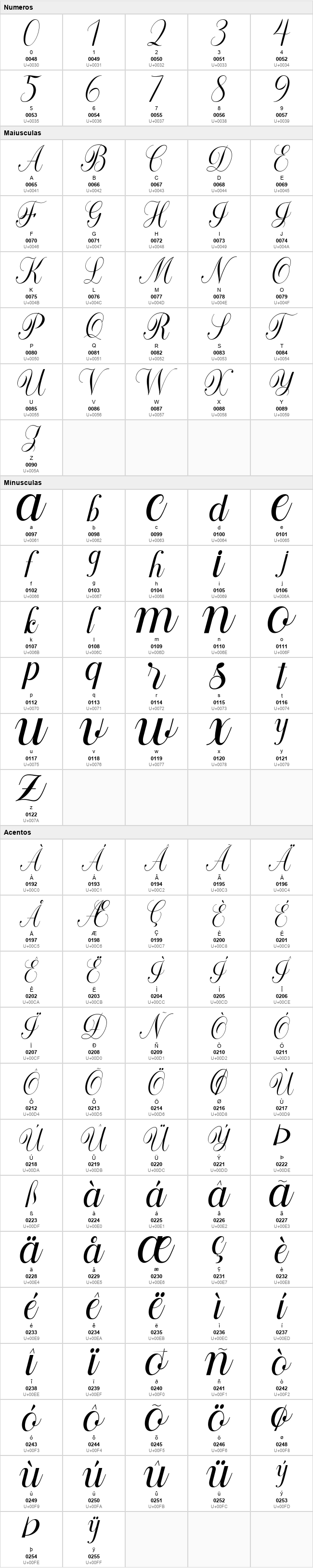 Rankfine
