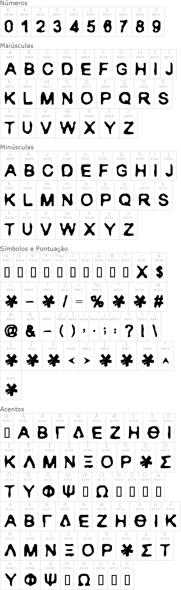 Ranxerox