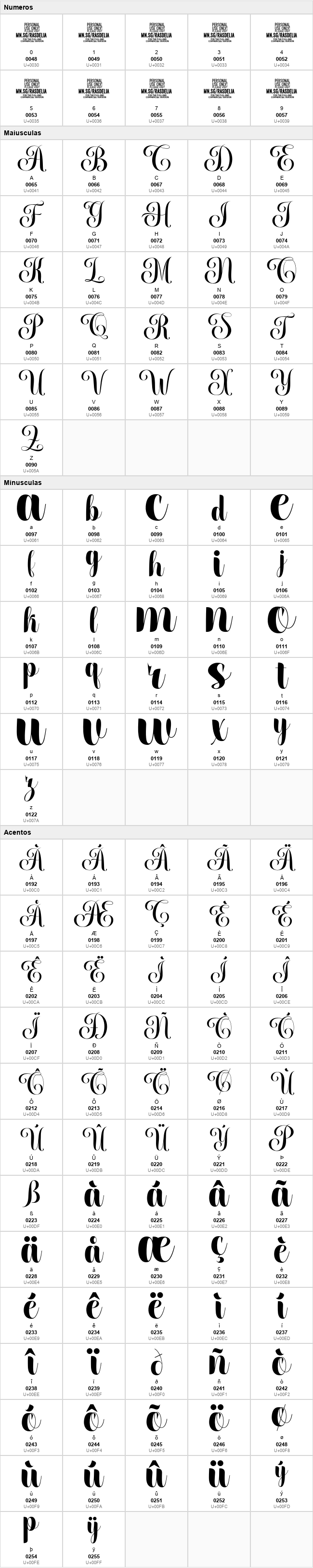 Rasdelia Calligraphy