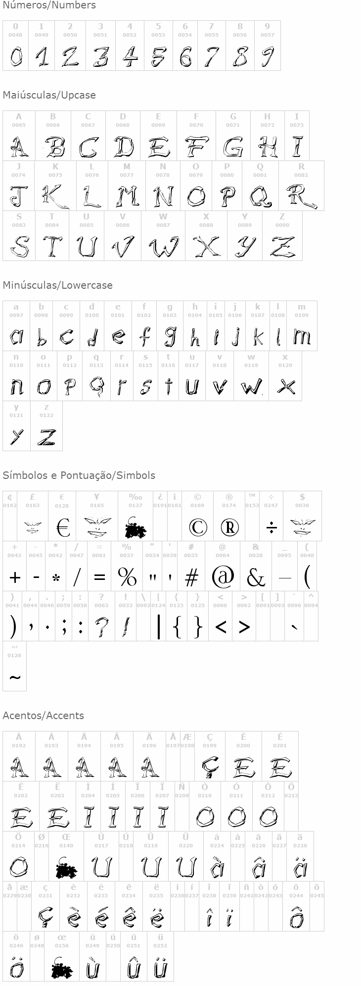 Raslani Ancient Script