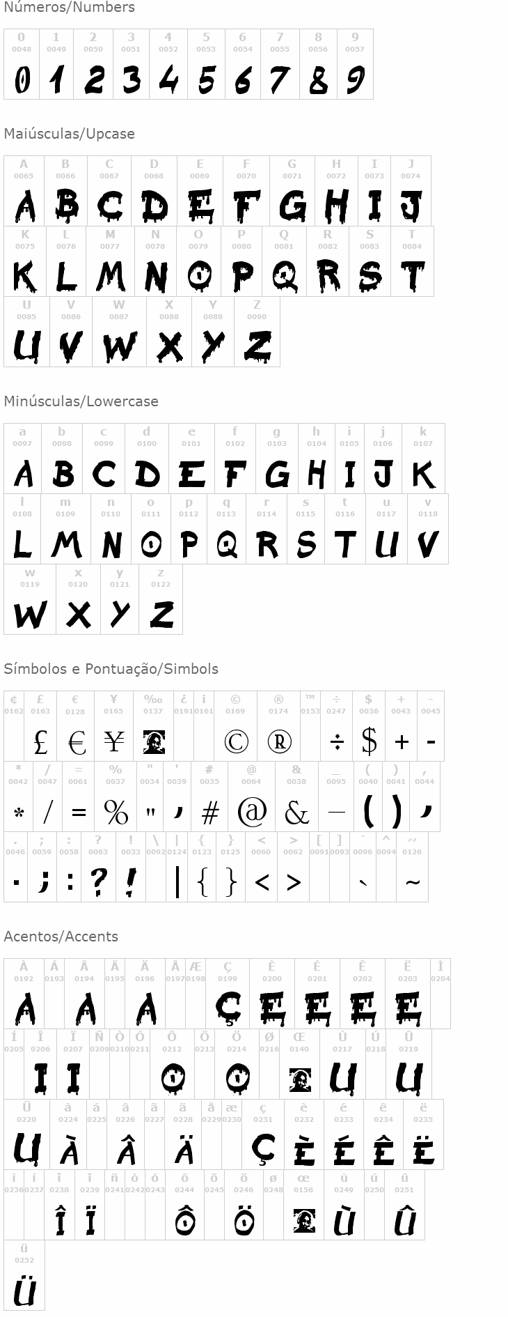 Raslani Sanguinar Kaeser