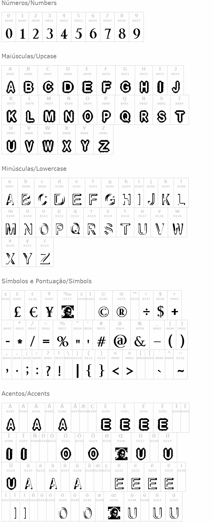 Raslani und so weiter