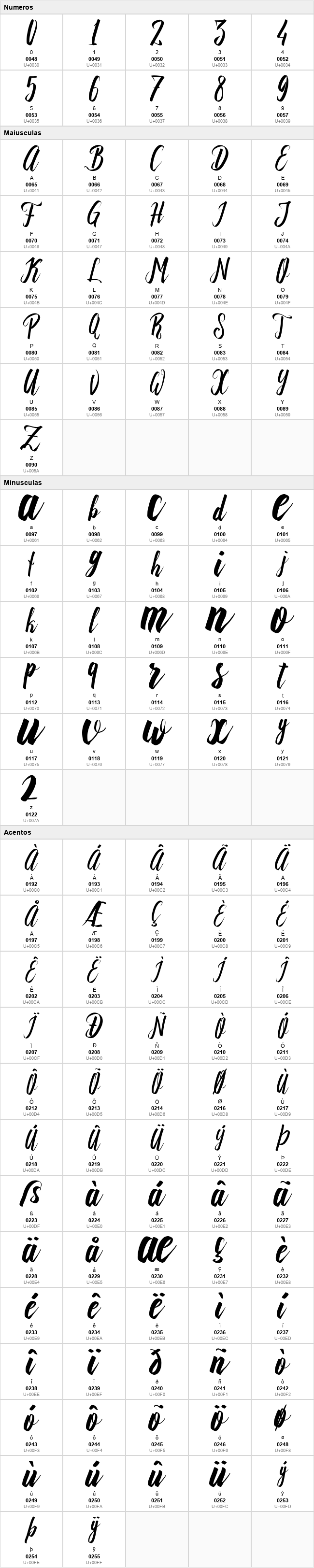 Recognition Script