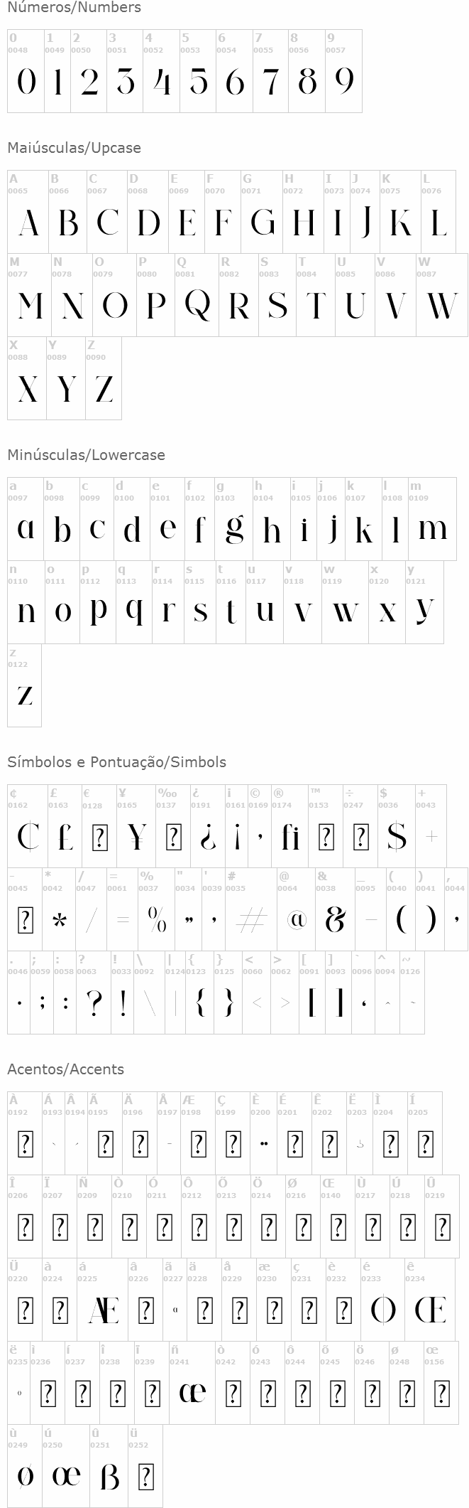 Relatta Saidnolia Serif