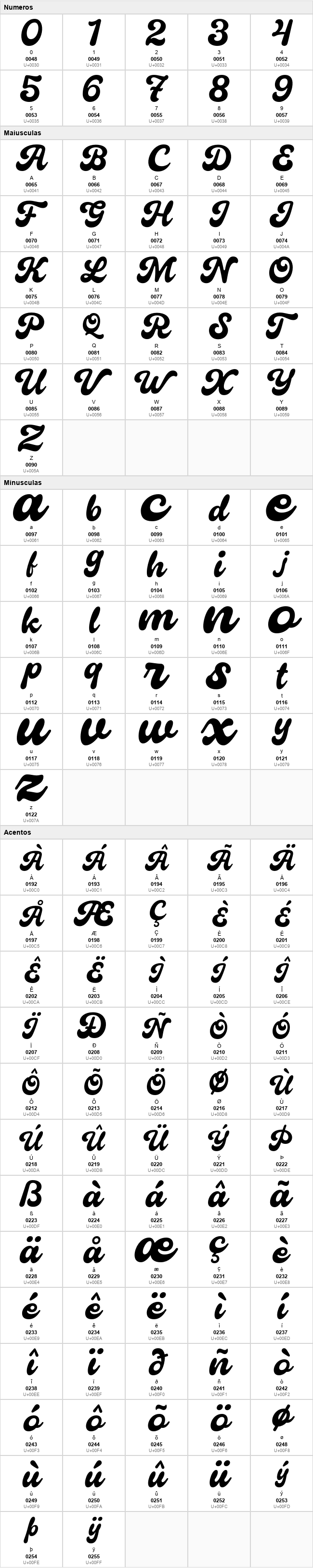 Remora Camilla Script