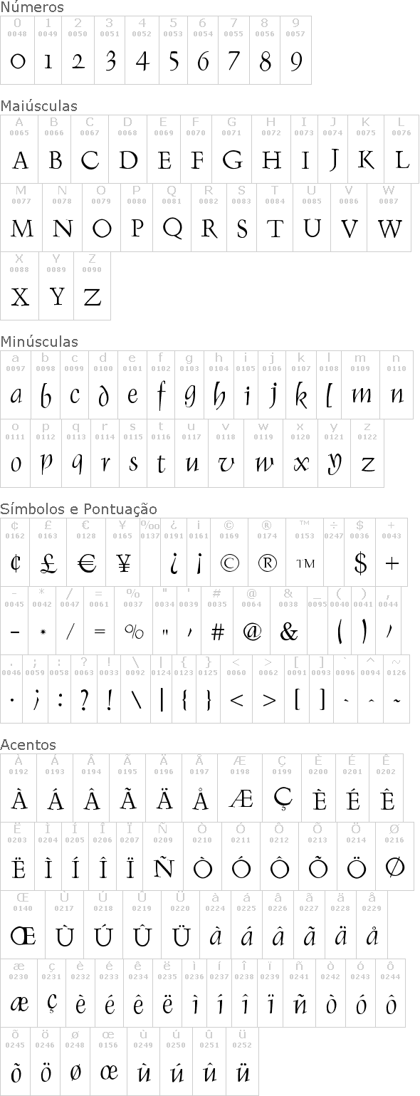 Renaiss Italic