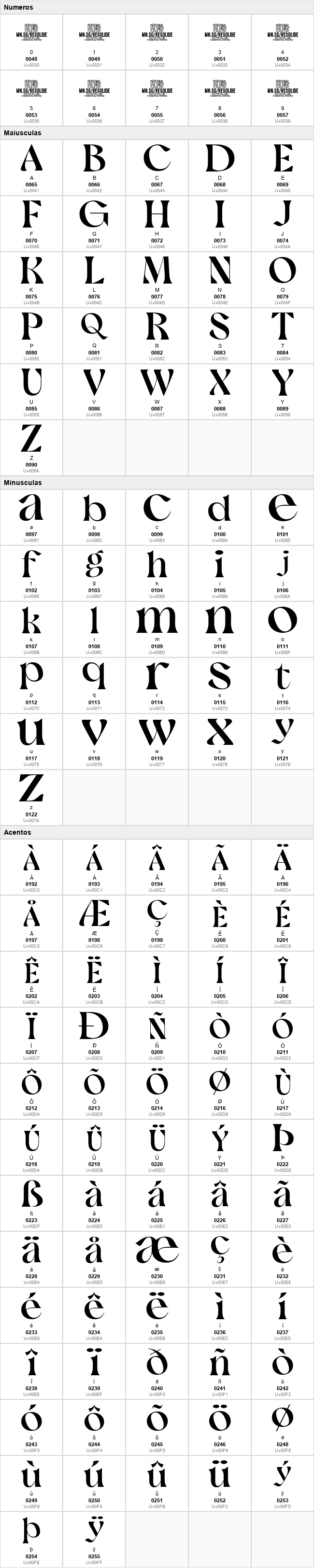 Resolide Serif