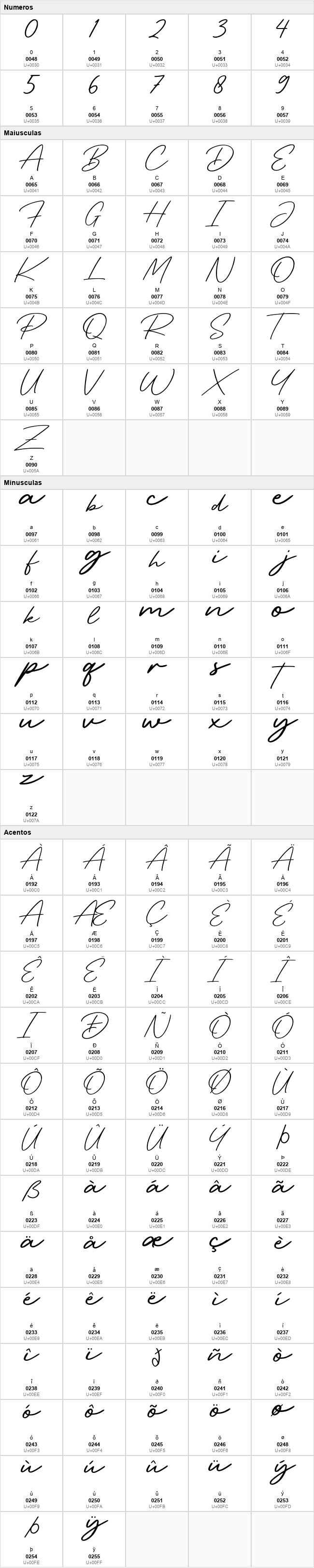 Retro Signature