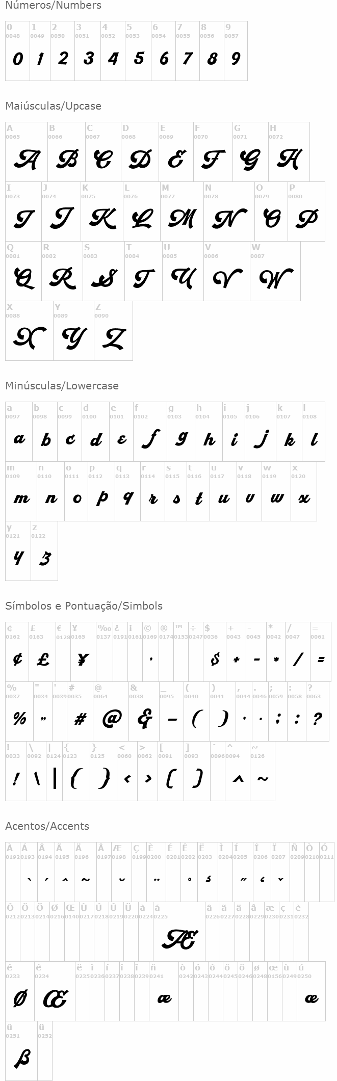 Retrofunk Script