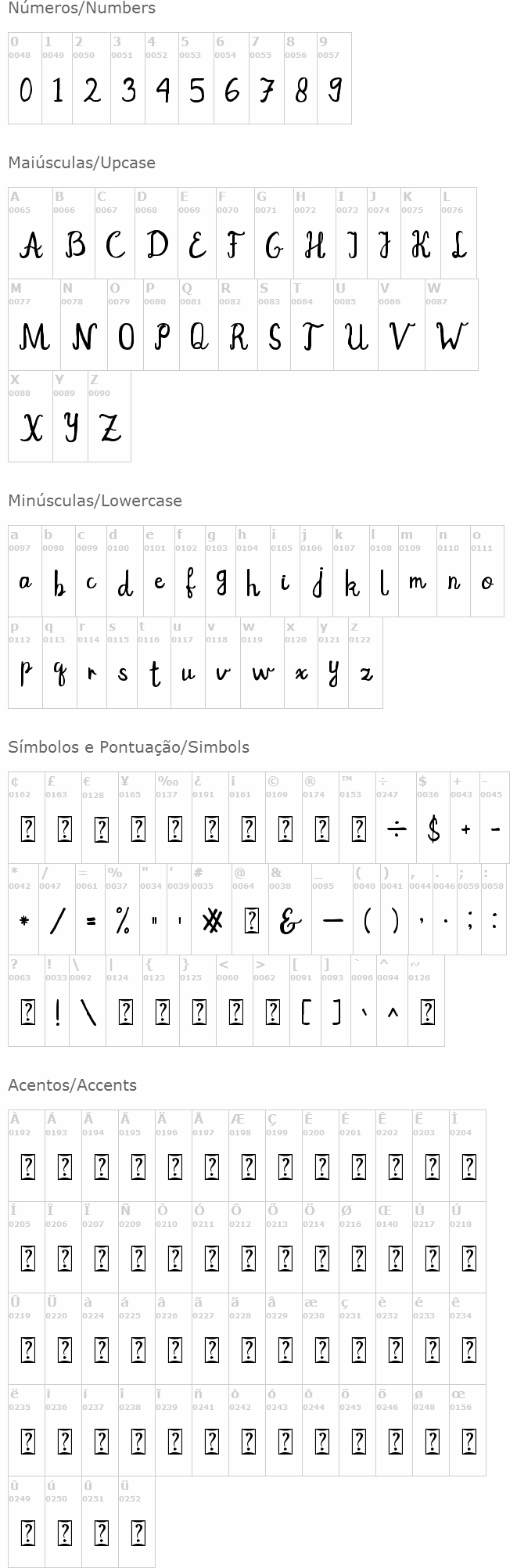 Rocther Script