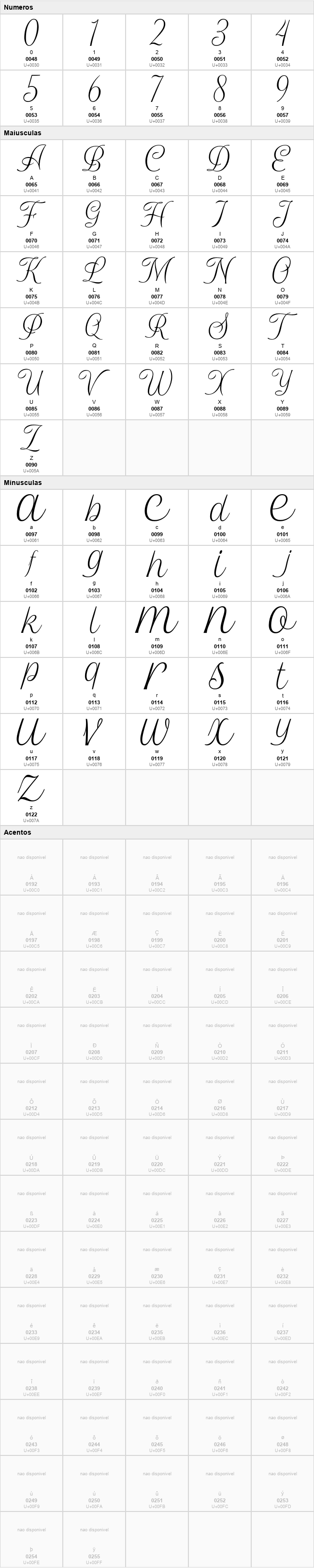Roman Pride Script