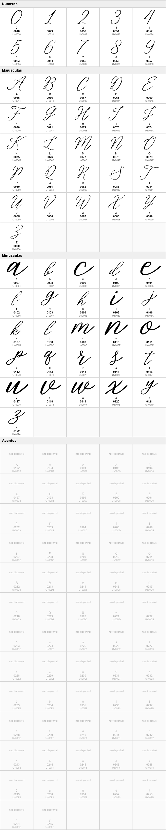Rosabelia Script