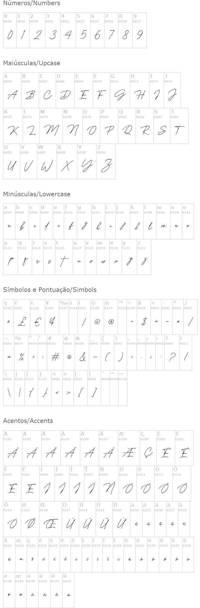 Rosalinda Signature