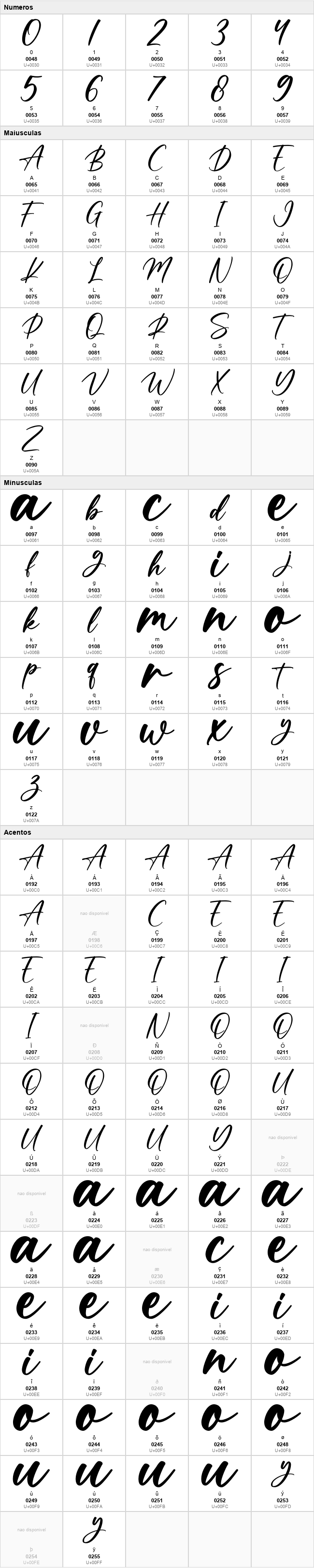Rosaline Signature