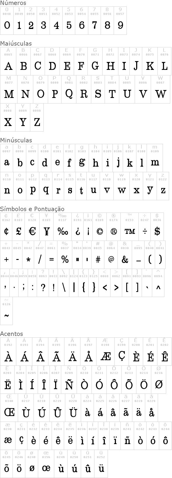 Roundslab Serif