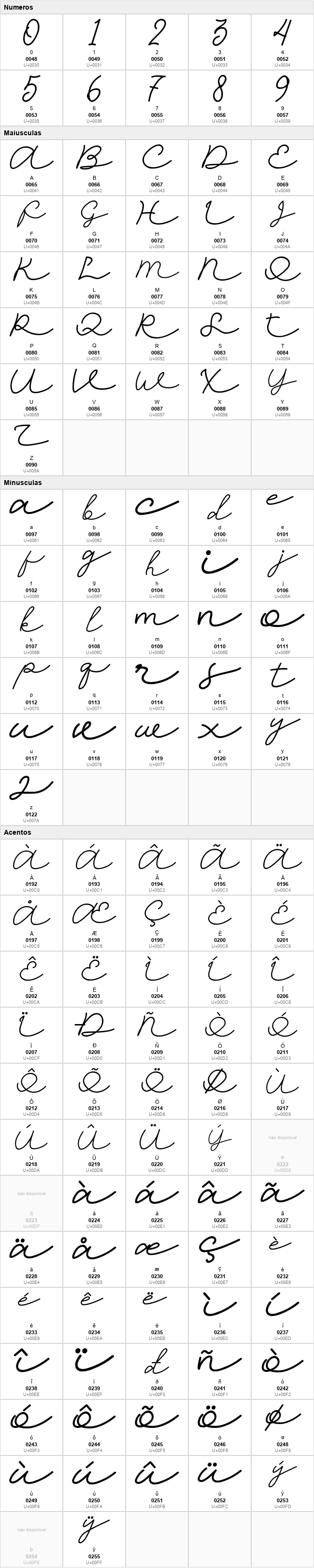 Ryan Signature