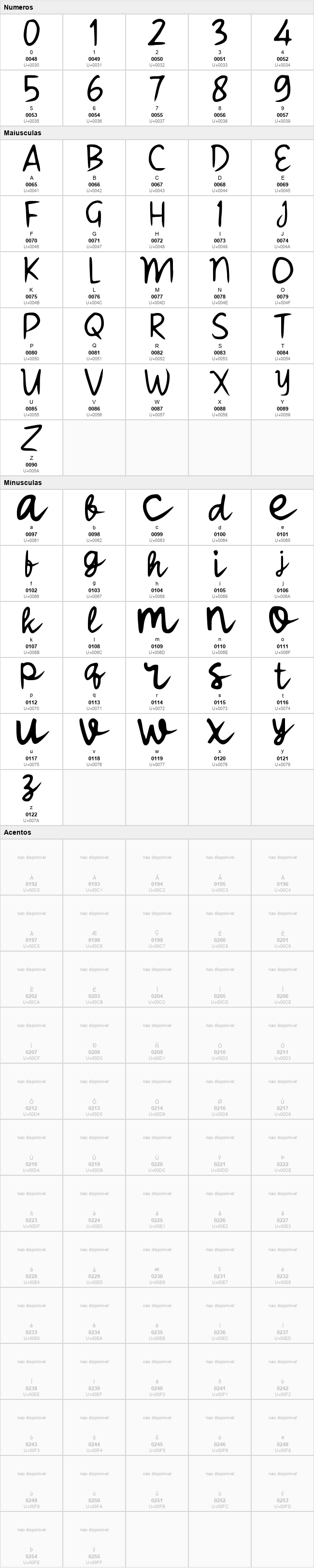 Sadekyon