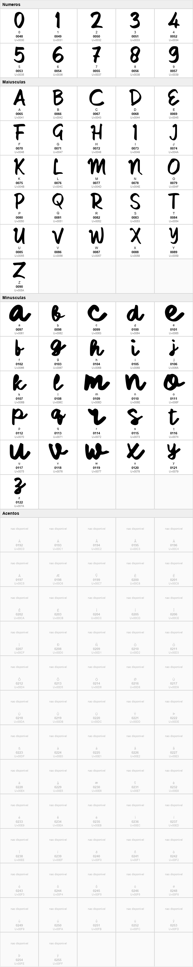 Sadella Script