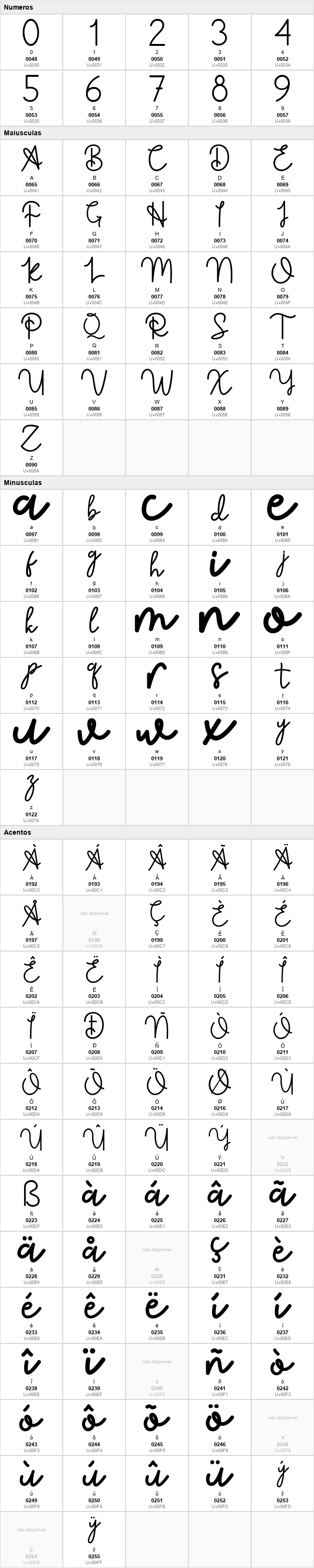Sahur Bosku Script