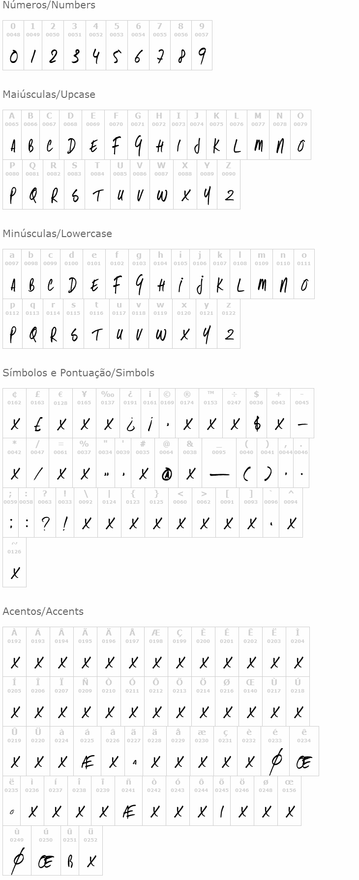 Same Same But Different