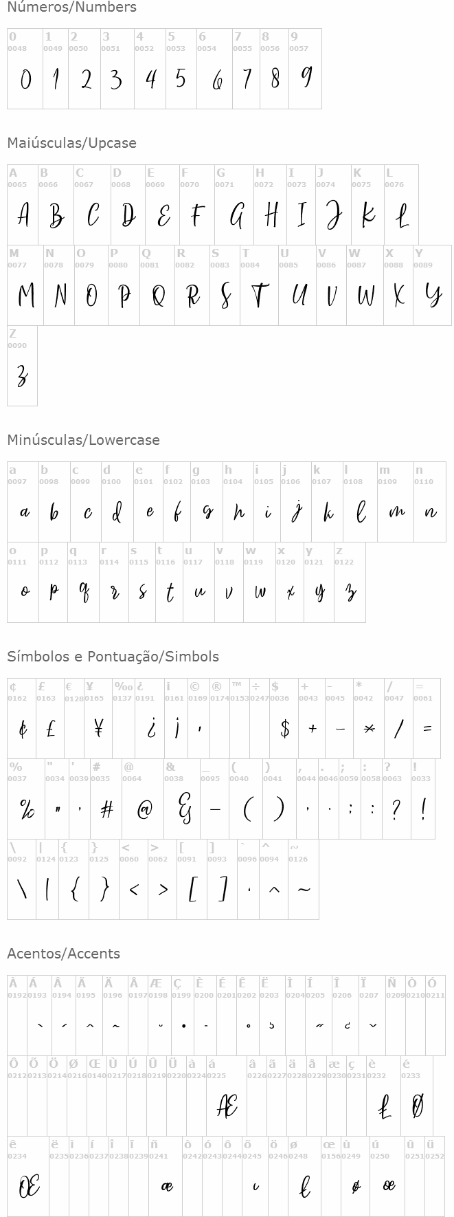 Sarmilla Script