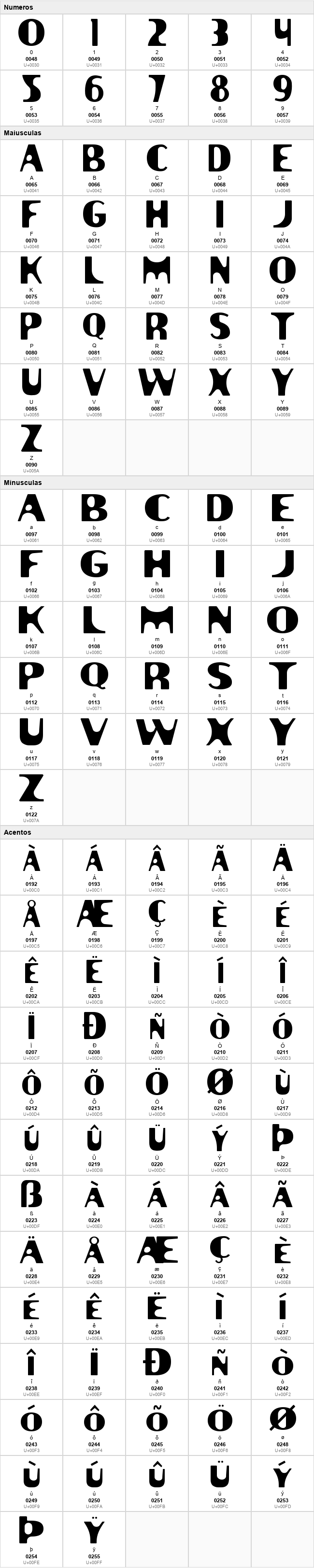 Savenir Sans