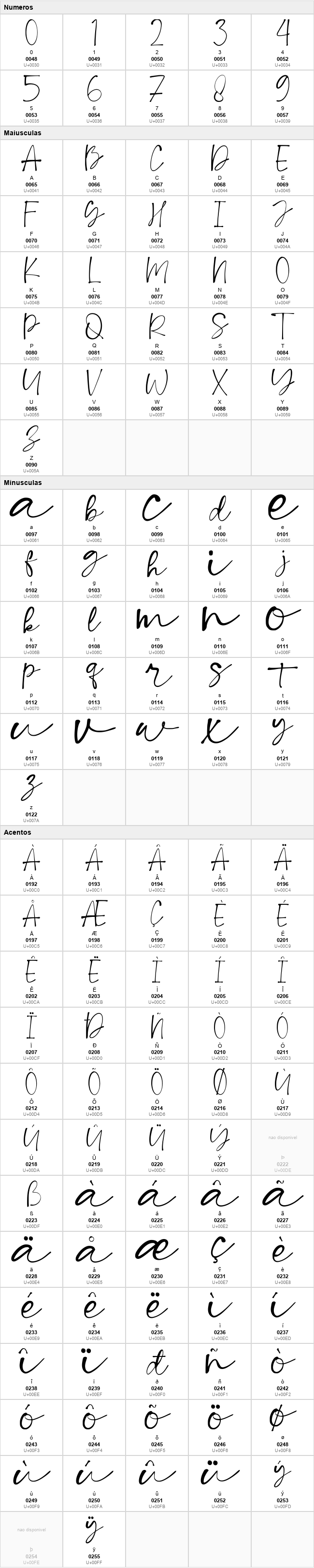 Schofield