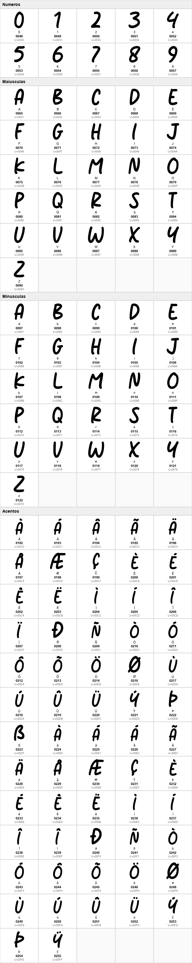 Script Monday