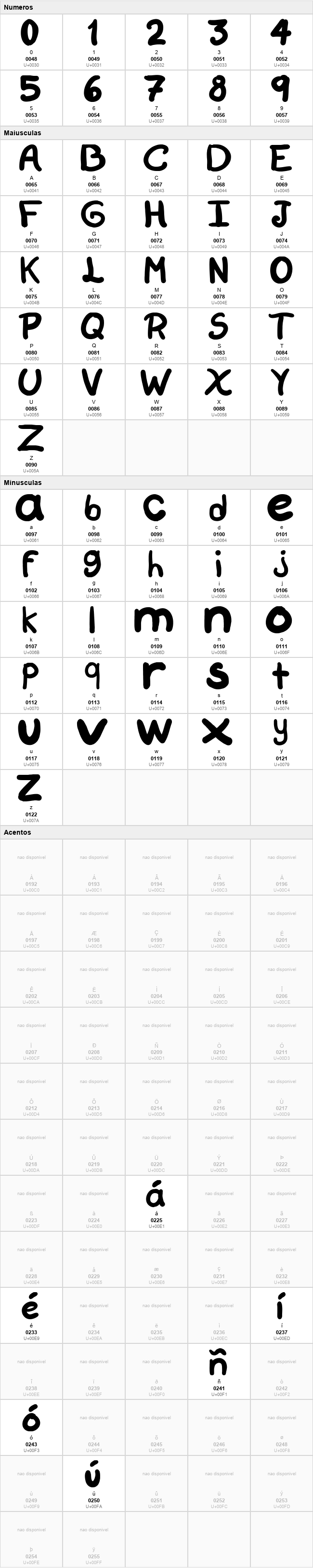 Script Soft