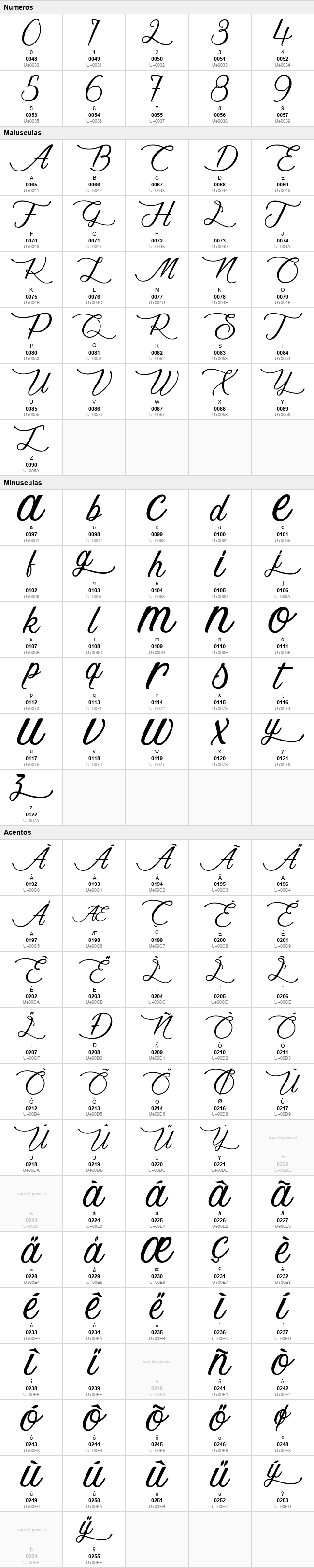 Scriptorial
